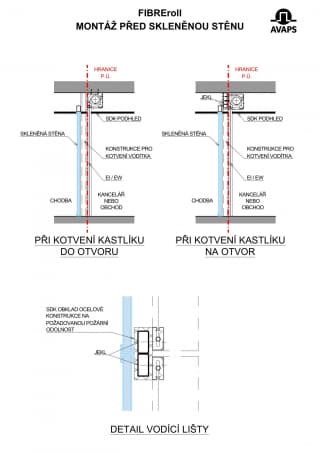 Schéma - montáž před skleněnou stěnu